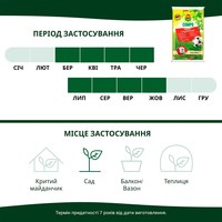 Твердое удобрение Compo для газонов 20 кг 5284