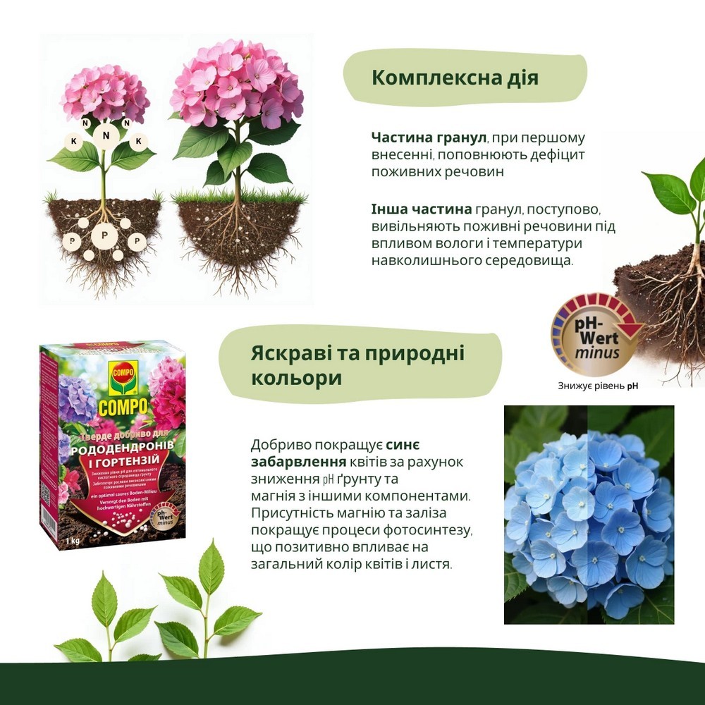 Удобрение твердое Compo для рододендронов и гортензий 1 кг 1795