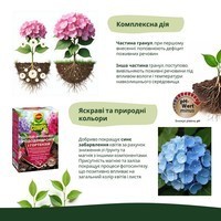 Удобрение твердое Compo для рододендронов и гортензий 1 кг 1795
