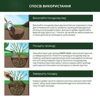 Торфосмесь Compo Sana для роз 20 л 1809