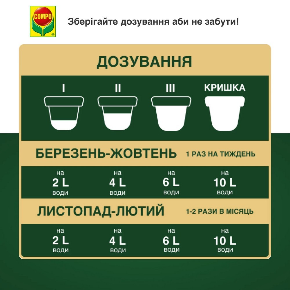 Удобрение Compo Complete универсальное 500 мл 5730