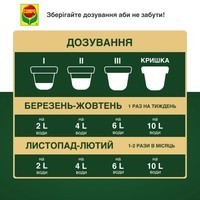 Удобрение Compo Complete универсальное 500 мл 5730